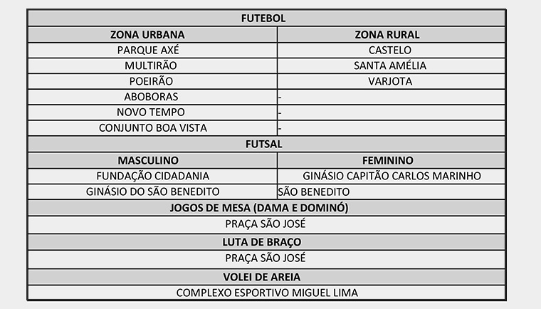 JOGOS