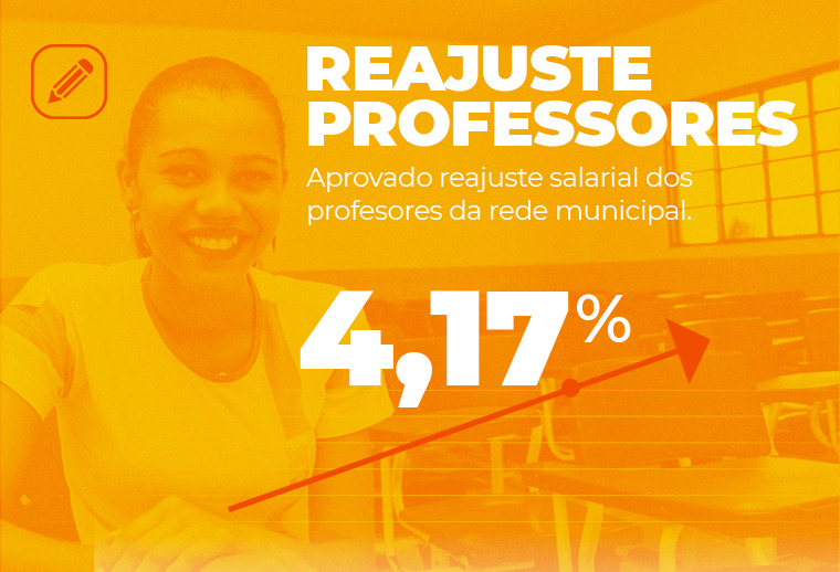 Reajuste professores