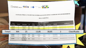 Timon fica em 2º lugar no Maranhão para supervisão na Rede de Atenção Psicossocial