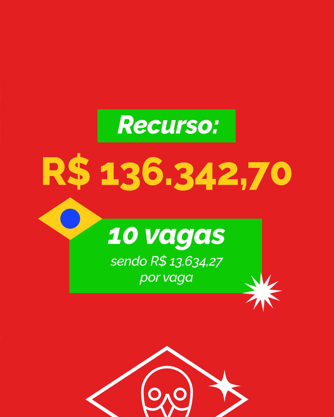 Recurso total de R$ 136.342,70 para dez vagas